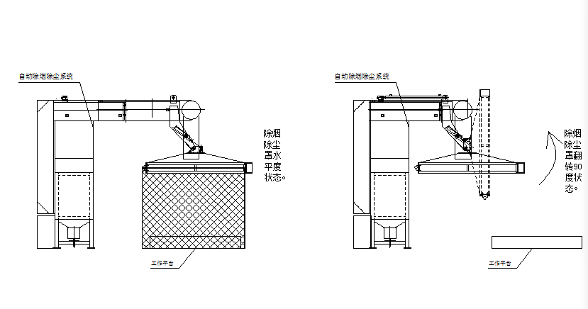 系統(tǒng)布局圖